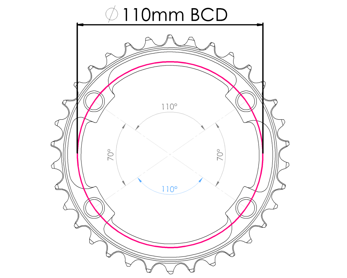 110ASYM Raptor Chainring - UK MADE