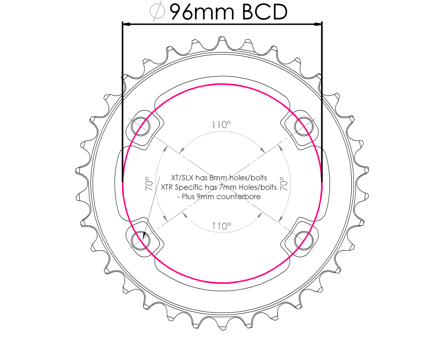 96ASYM Raptor Oval Chainring - UK MADE